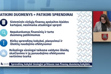 Seimo posėdis (vakarinis)
