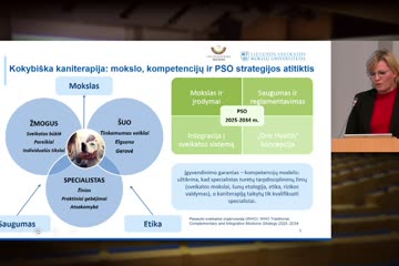 Konferencija „Papildomos ir alternatyvios sveikatos priežiūros (PASP) inovacijos: saugumas, kokybė ir profesinės kvalifikacijos“. II dalis