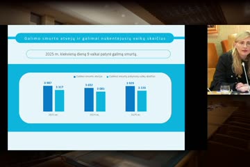 Konferencija „Stipresni už tylą: vaikų teisės sporte“. II dalis