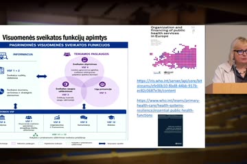 Konferencija „Visuomenės sveikatos biurai – tiltas į sveikesnį Lietuvos rytojų“. II dalis