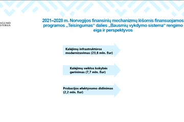 Seimo posėdis (vakarinis)