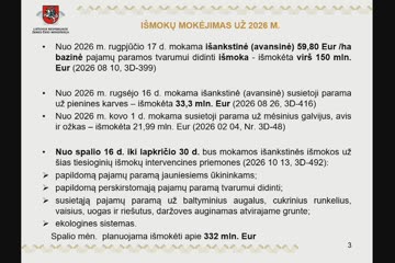 Seimo nario, žemės ūkio ministro Kęstučio Mažeikos spaudos konferencija dėl paramos ūkininkams